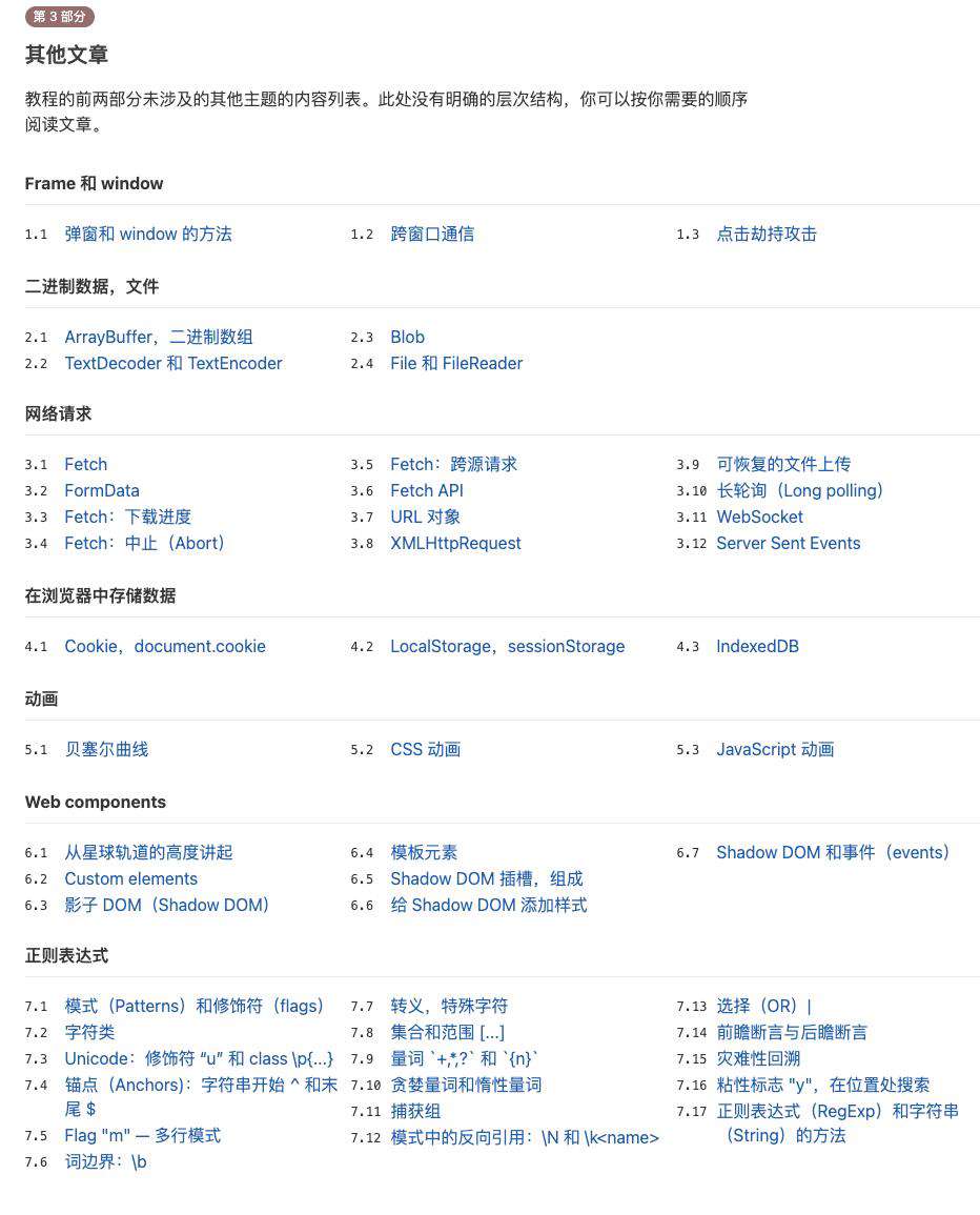 12 个 GitHub 上超火的 JavaScript 奇技淫巧项目，找到写 JavaScript 的灵感！